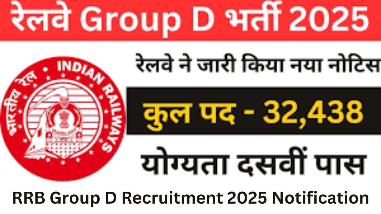 RRB Group D Recruitment 2025