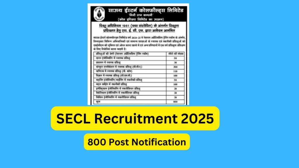 SECL Recruitment 2025