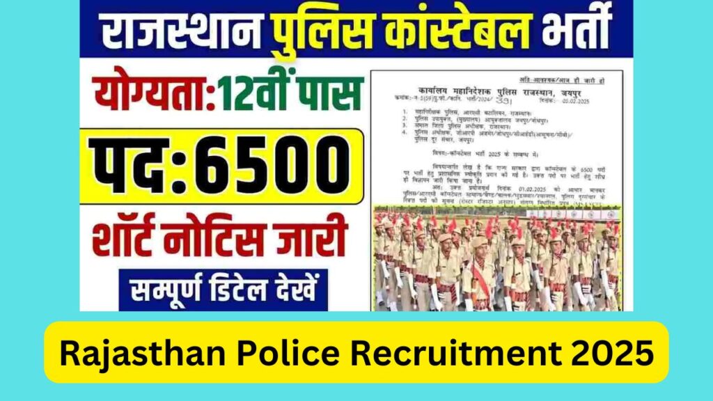 Rajasthan Police Recruitment 2025